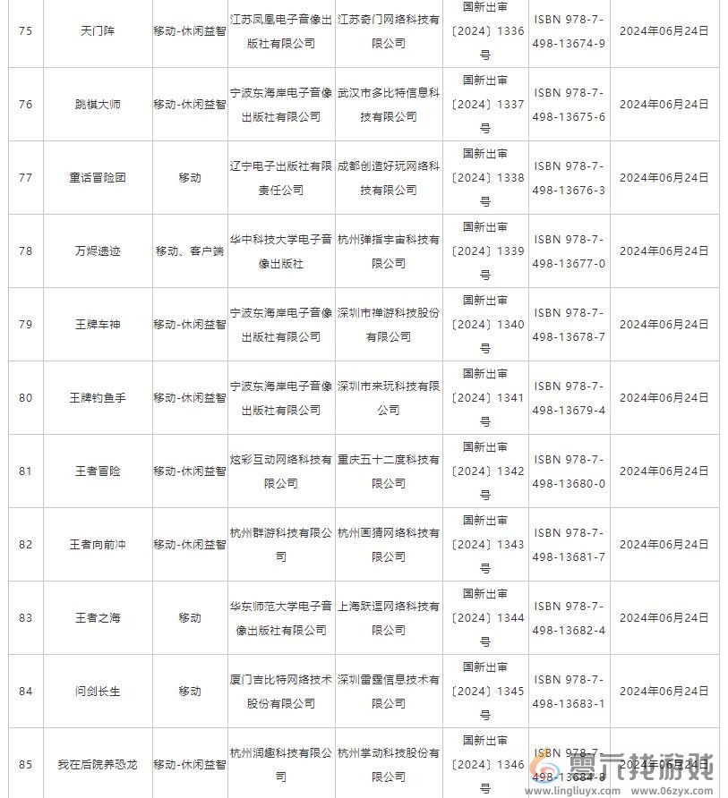 6月国产网络游戏版号 《洛克王国：世界》等过审(图8)