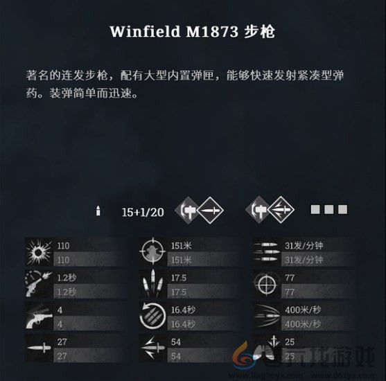 猎杀：对决winfieldM1873步枪作用分享(图2)