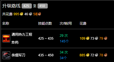 魔兽世界wlk工程425-450最省材料攻略(图3)