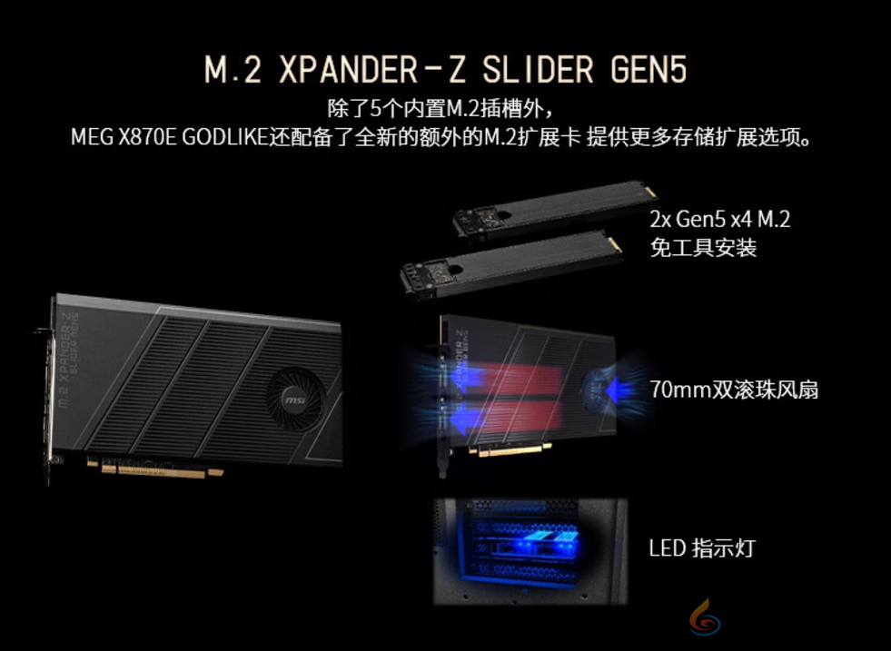 微星X870E GODLIKE超神主板上市 享终身质保！(图5)