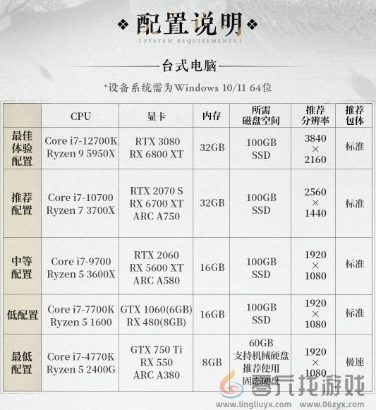 燕云十六声配置要求分享(图3)