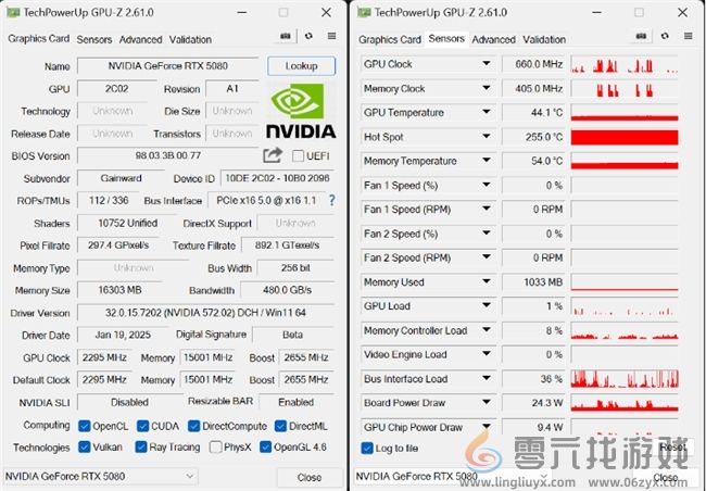 DLSS 4性能全力冲锋，耕升 GeForce RTX 5080 炫光 OC 值得你拥有！(图22)