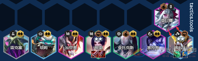 金铲铲之战激发之匣锐雯阵容推荐(图9) 金铲铲之战激发之匣锐雯阵容推荐(图9)