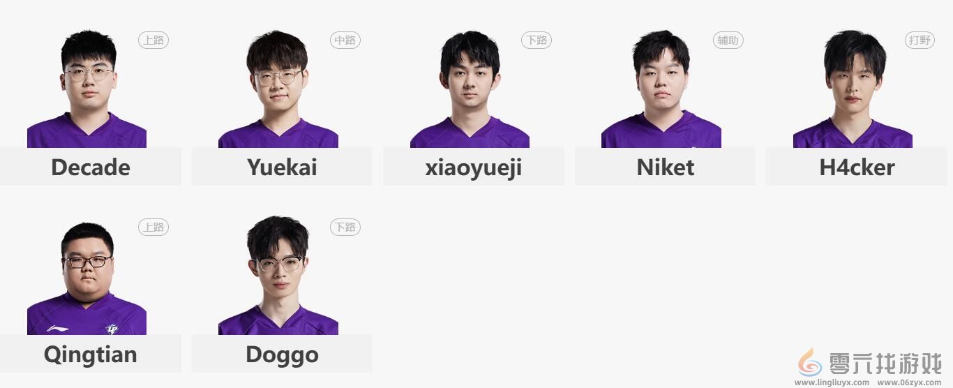 lol夏季赛IG vs UP赛况介绍(图5)