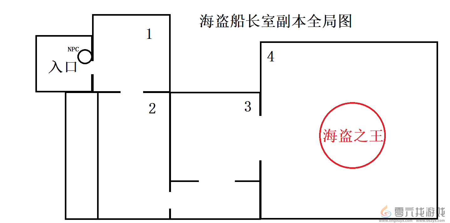 《仙境传说RO：新启航》海盗船长室副本打法攻略(图3)