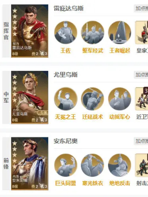 《世界启元》安东尼奥介绍(图4)