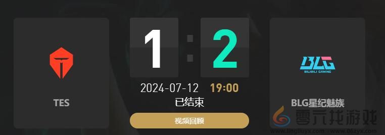 lol夏季赛组内赛TES vs BLG赛况介绍(图1)