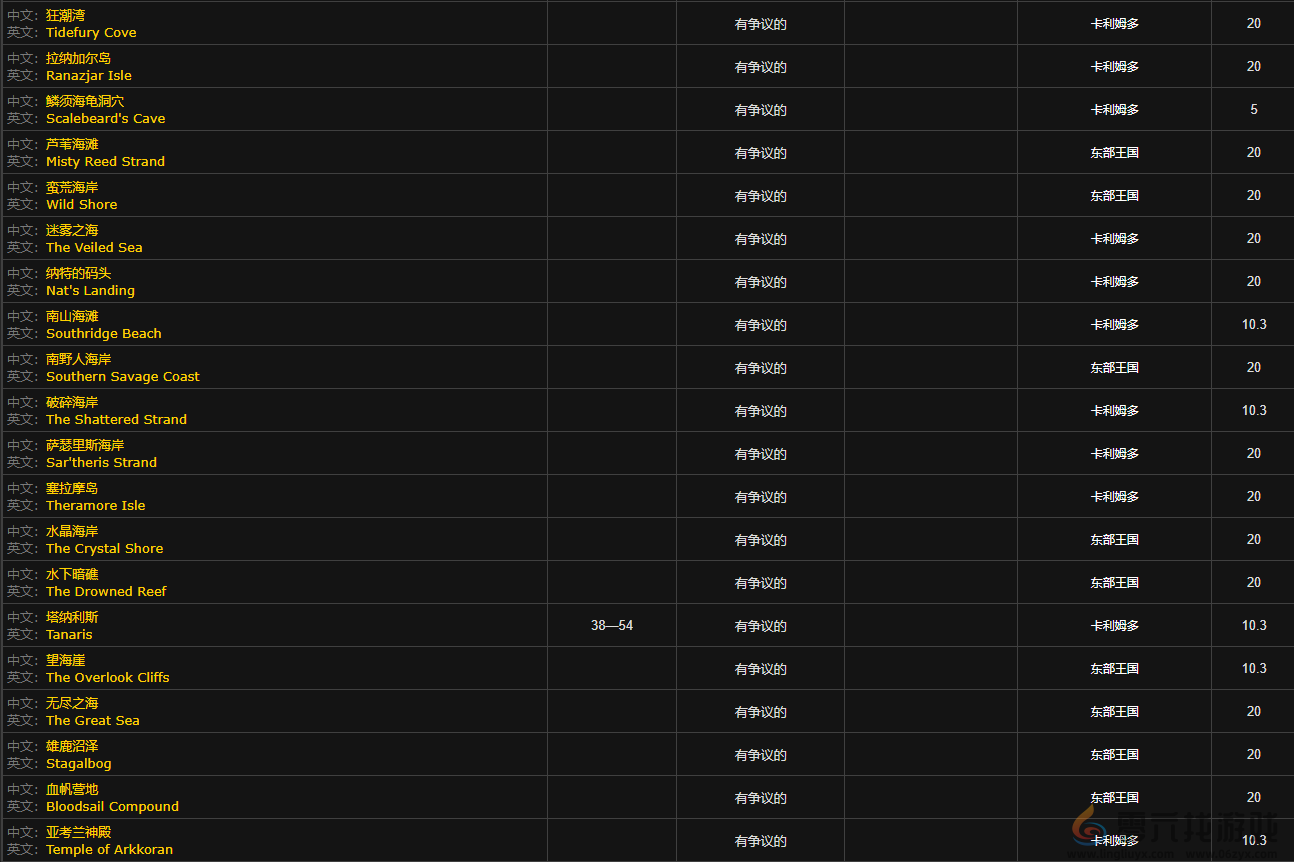 魔兽世界wlk斑点黄尾鱼垂钓位置(图3) 魔兽世界wlk斑点黄尾鱼垂钓位置(图3)