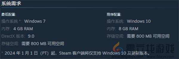 晶石守护者配置要求说明(图1)