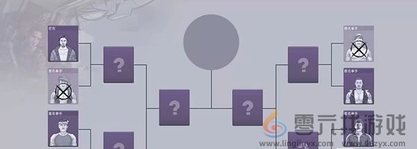 阿瑞斯病毒2拳赛怎么打(图3) 阿瑞斯病毒2拳赛怎么打(图3)