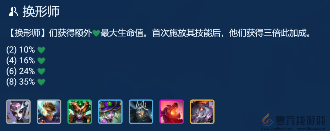 金铲铲之战换形术师蛇女怎么玩(图4) 金铲铲之战换形术师蛇女怎么玩(图4)