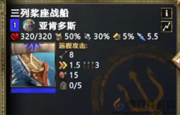 神话时代重述版海域开局攻略技巧分享(图6) 神话时代重述版海域开局攻略技巧分享(图6)