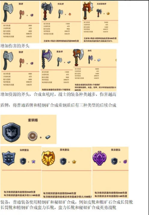 背包传说新手如何通关(图26) 背包传说新手如何通关(图26)