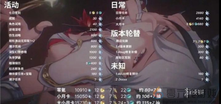 鸣潮1.4更新内容汇总(图8) 鸣潮1.4更新内容汇总(图8)