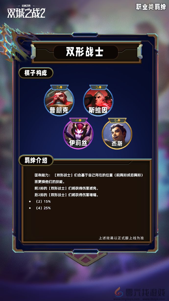 云顶之弈手游S13职业类羁绊一览(图9) 云顶之弈手游S13职业类羁绊一览(图9)