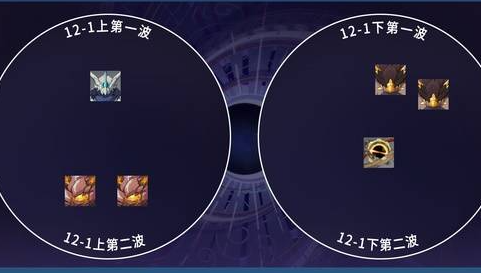 原神5.1末深渊怎么打(图3)