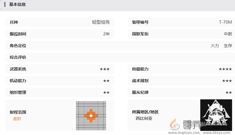 湮灭边界线T-70技能是什么(图7)