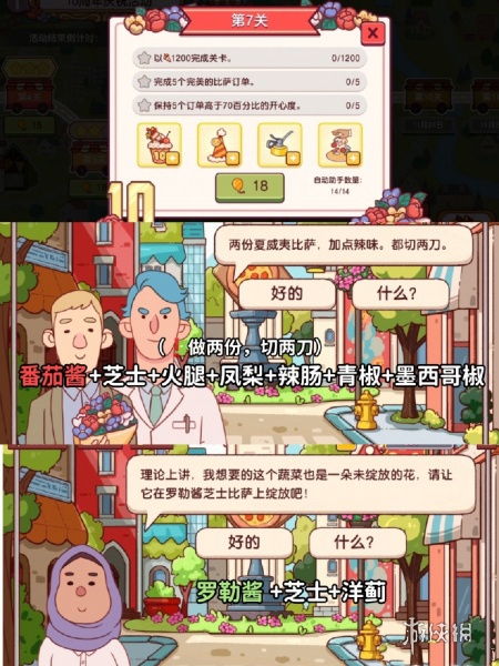 可口的比萨十周年餐车攻略大全(图13) 可口的比萨十周年餐车攻略大全(图13)