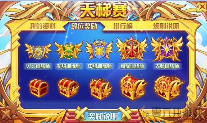 洛克王国世界天梯段位等级划分