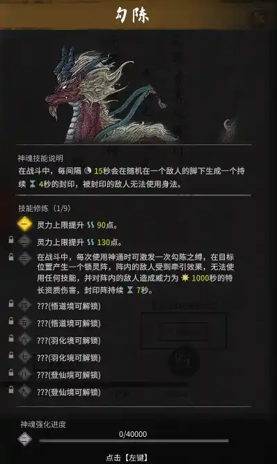 鬼谷八荒化神五个神魂位置分享(图3) 鬼谷八荒化神五个神魂位置分享(图3)