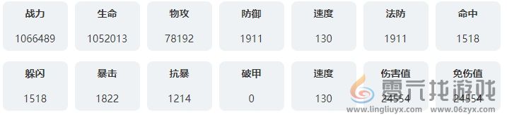 永夜降临复苏悬柃技能是什么(图6) 永夜降临复苏悬柃技能是什么(图6)
