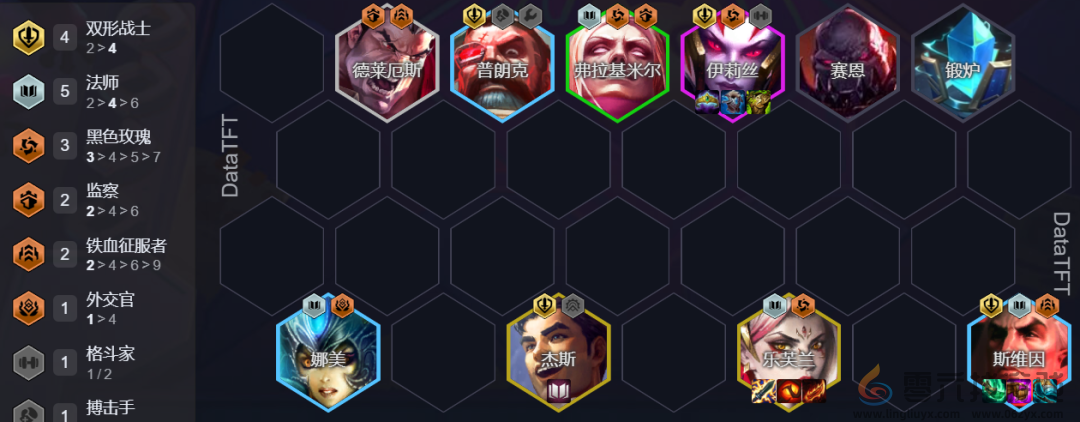 金铲铲之战13.6b版本阵容推荐(图16) 金铲铲之战13.6b版本阵容推荐(图16)