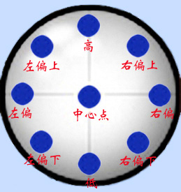 台球帝国加塞教程攻略(图3)