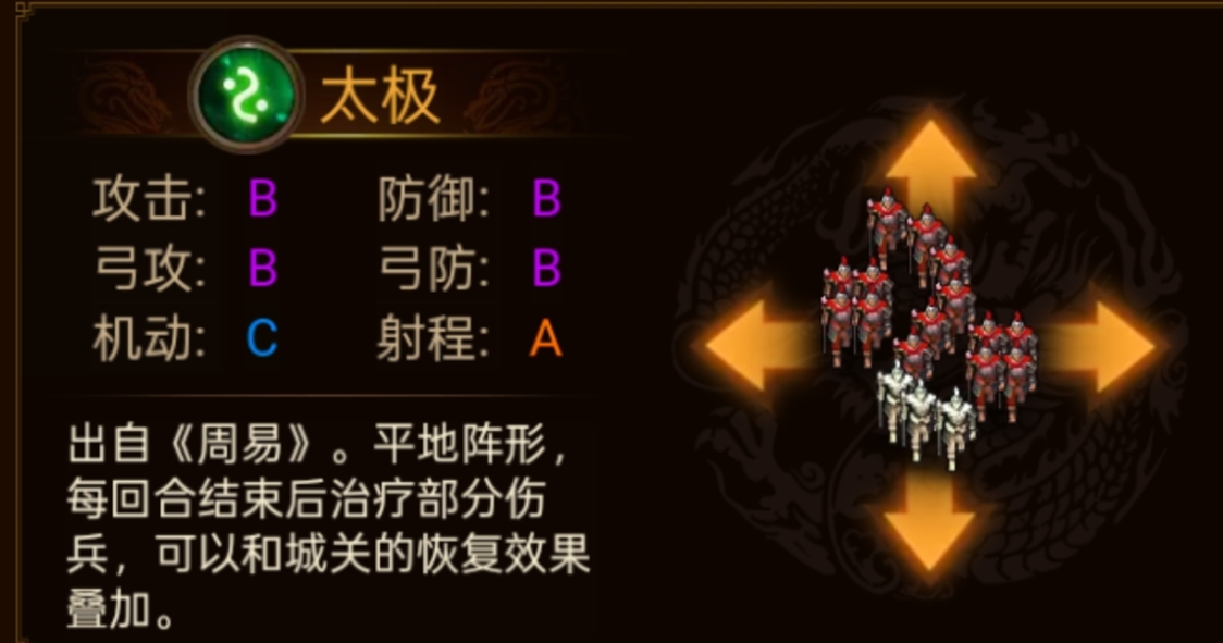 群雄时代各阵型特点和属性一览(图8)